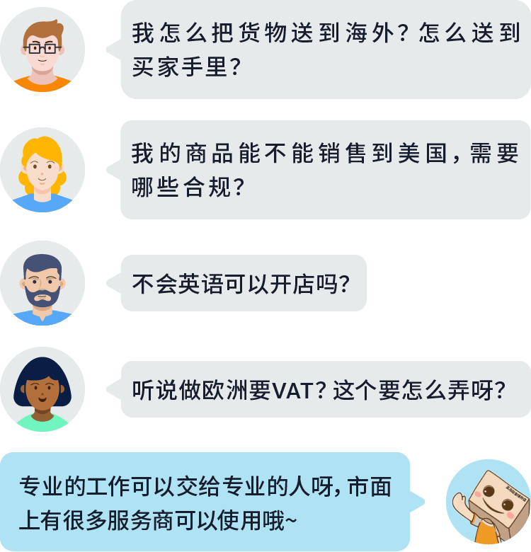 跨境电商亚马逊