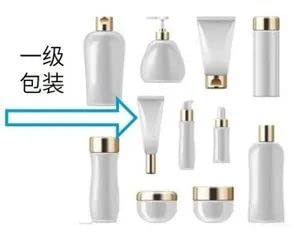 跨境电商亚马逊