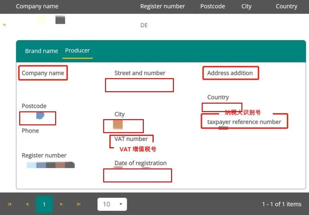 跨境电商亚马逊