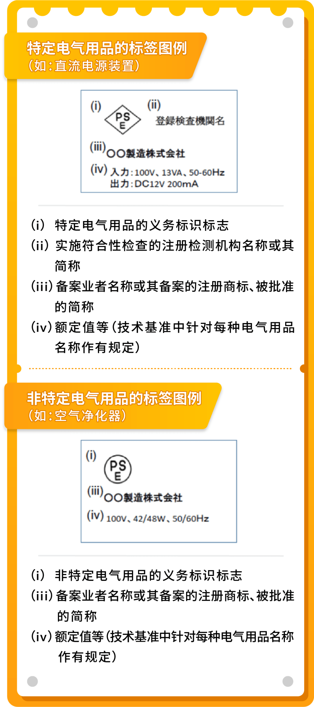 跨境电商亚马逊