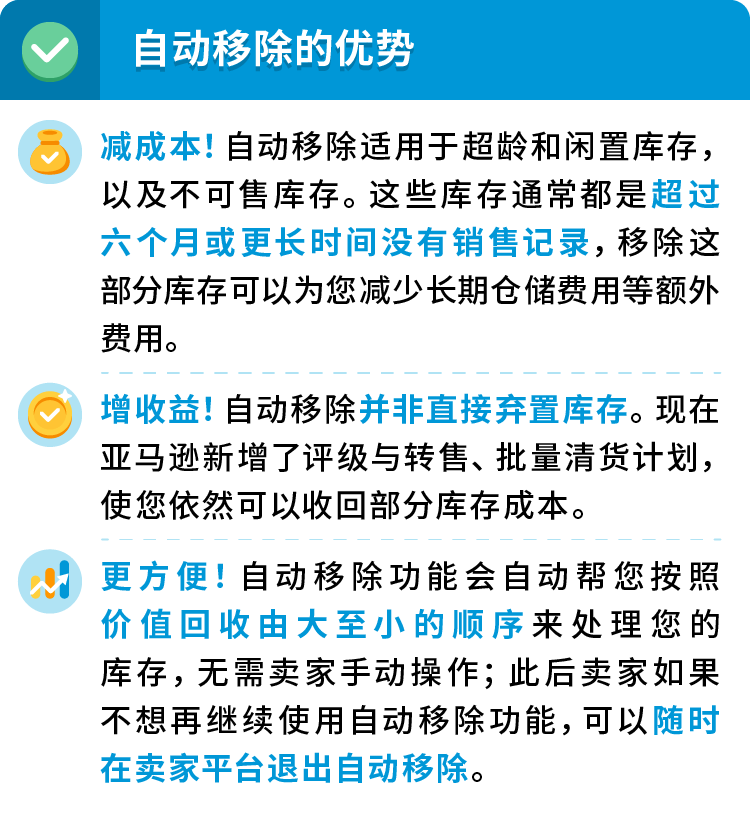 跨境电商亚马逊