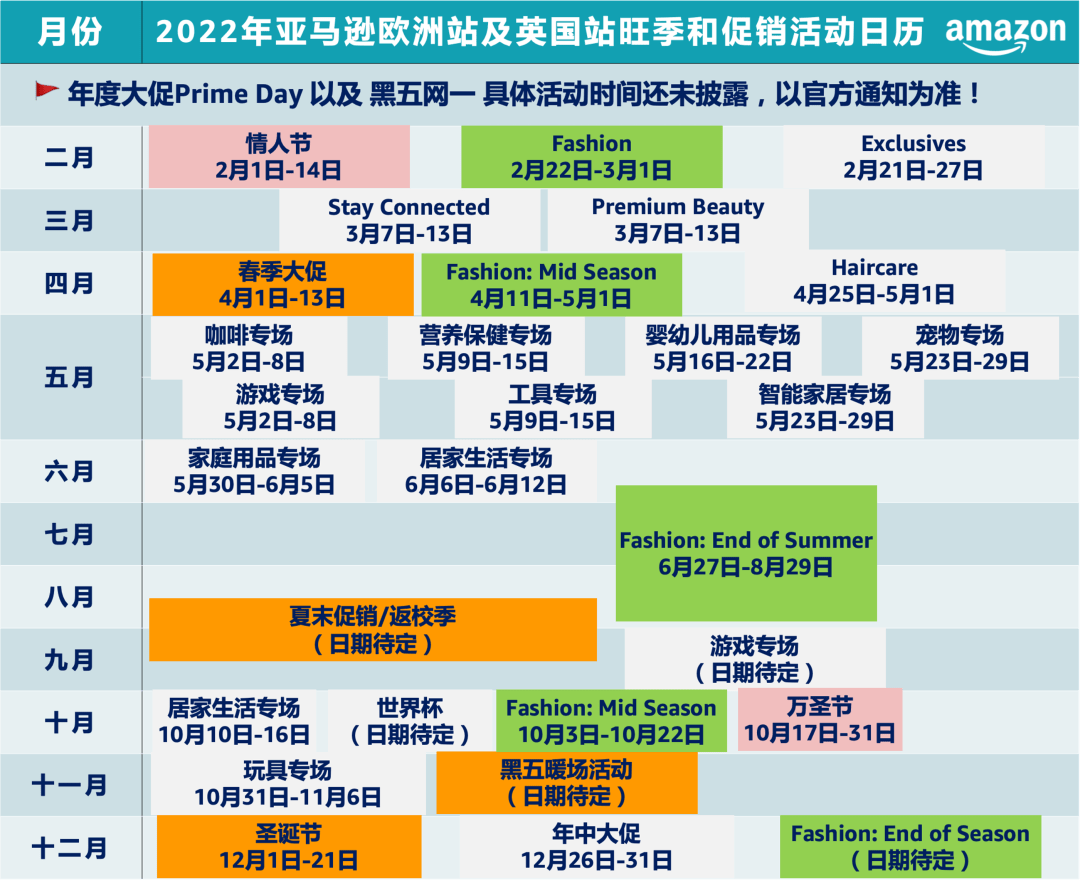 跨境电商亚马逊