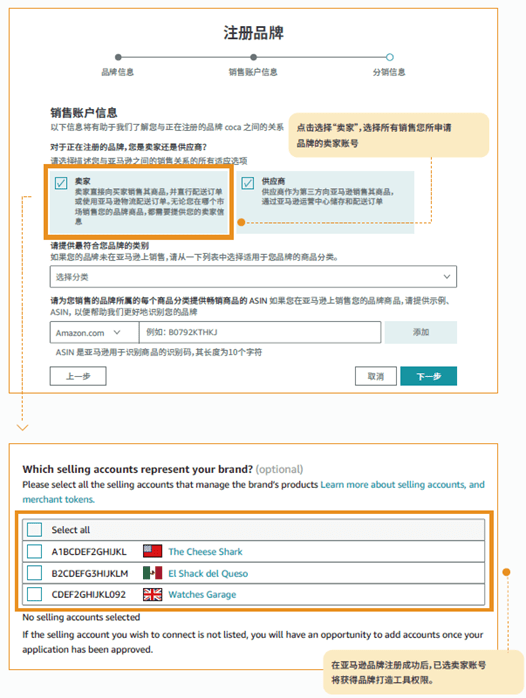 跨境电商亚马逊