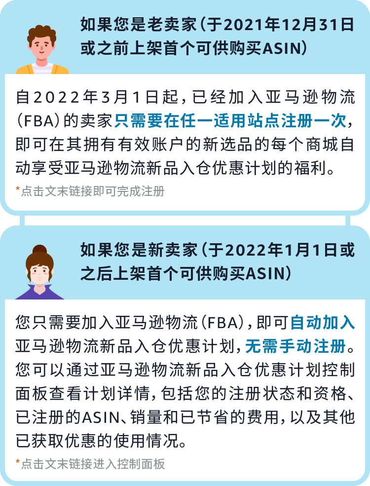 跨境电商亚马逊