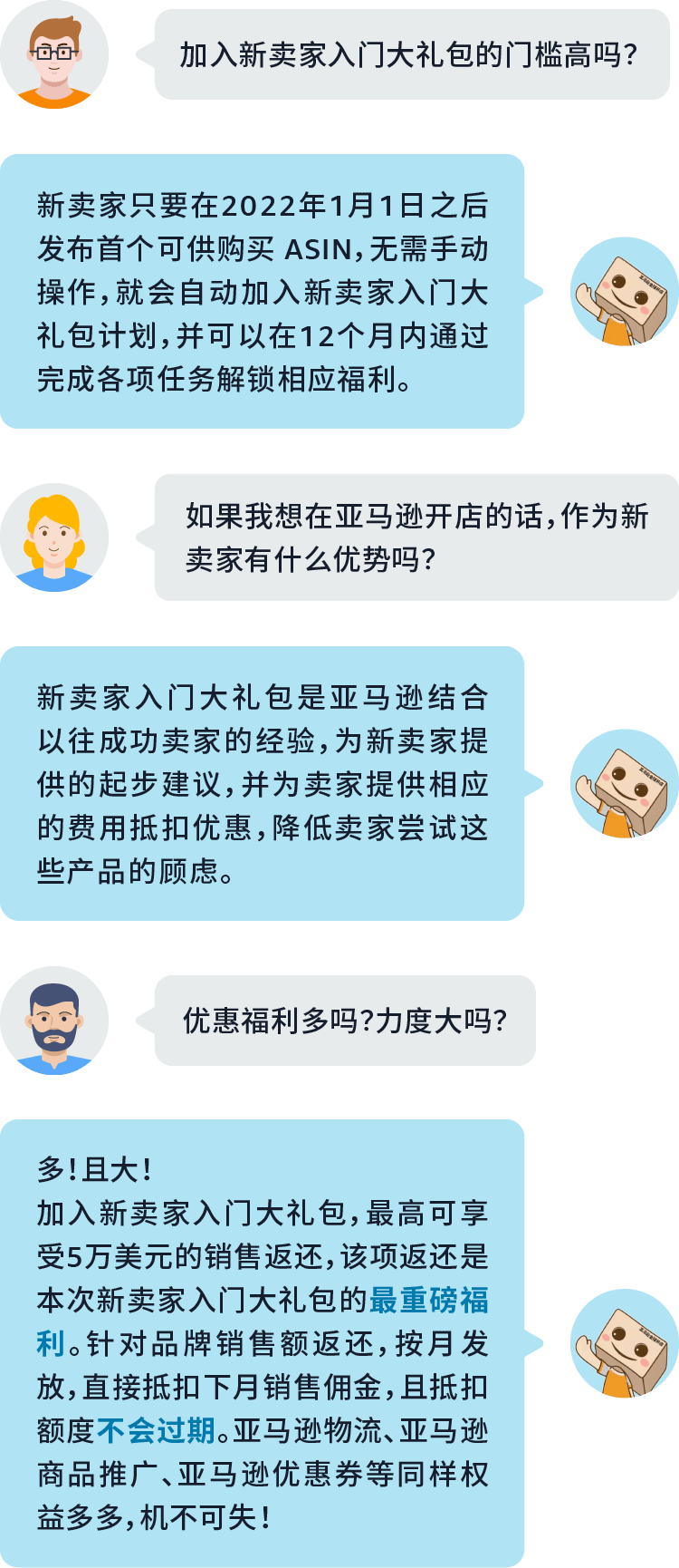 跨境电商亚马逊