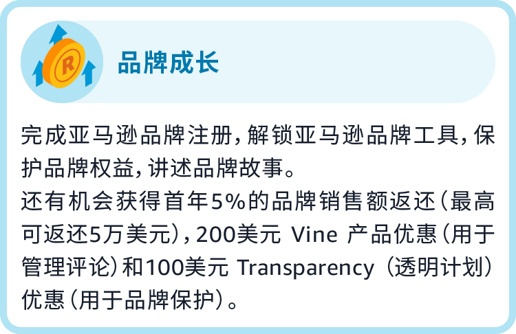 跨境电商亚马逊