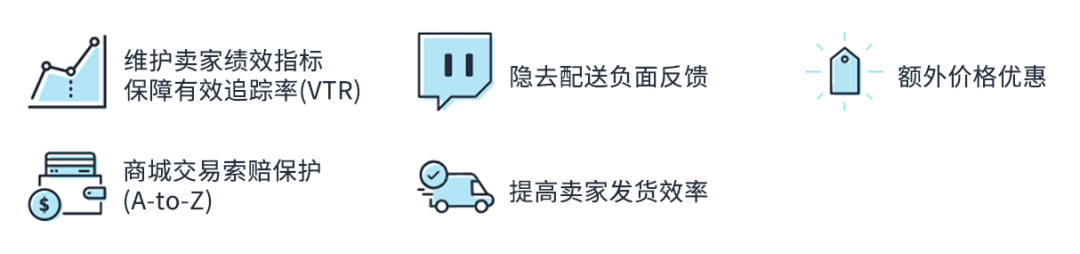 跨境电商亚马逊