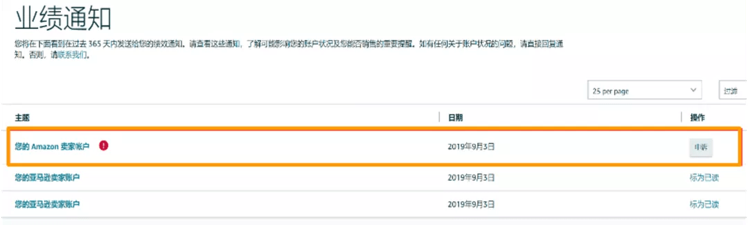 跨境电商亚马逊
