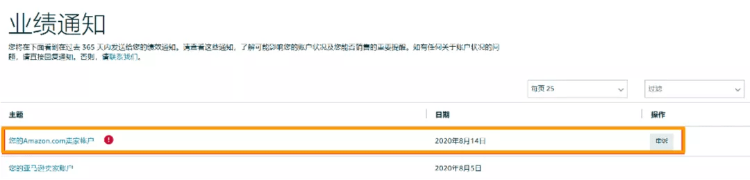 跨境电商亚马逊