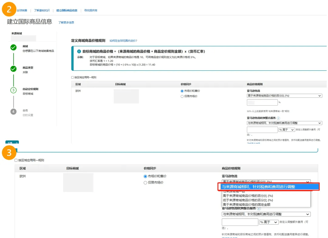 跨境电商亚马逊