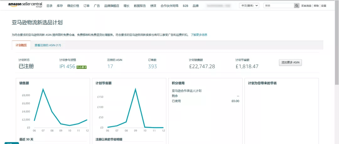 跨境电商亚马逊