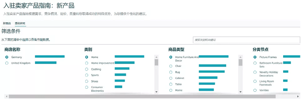 跨境电商亚马逊