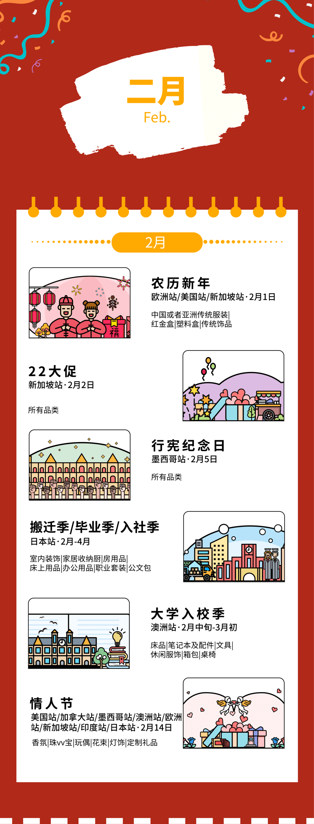 跨境电商亚马逊