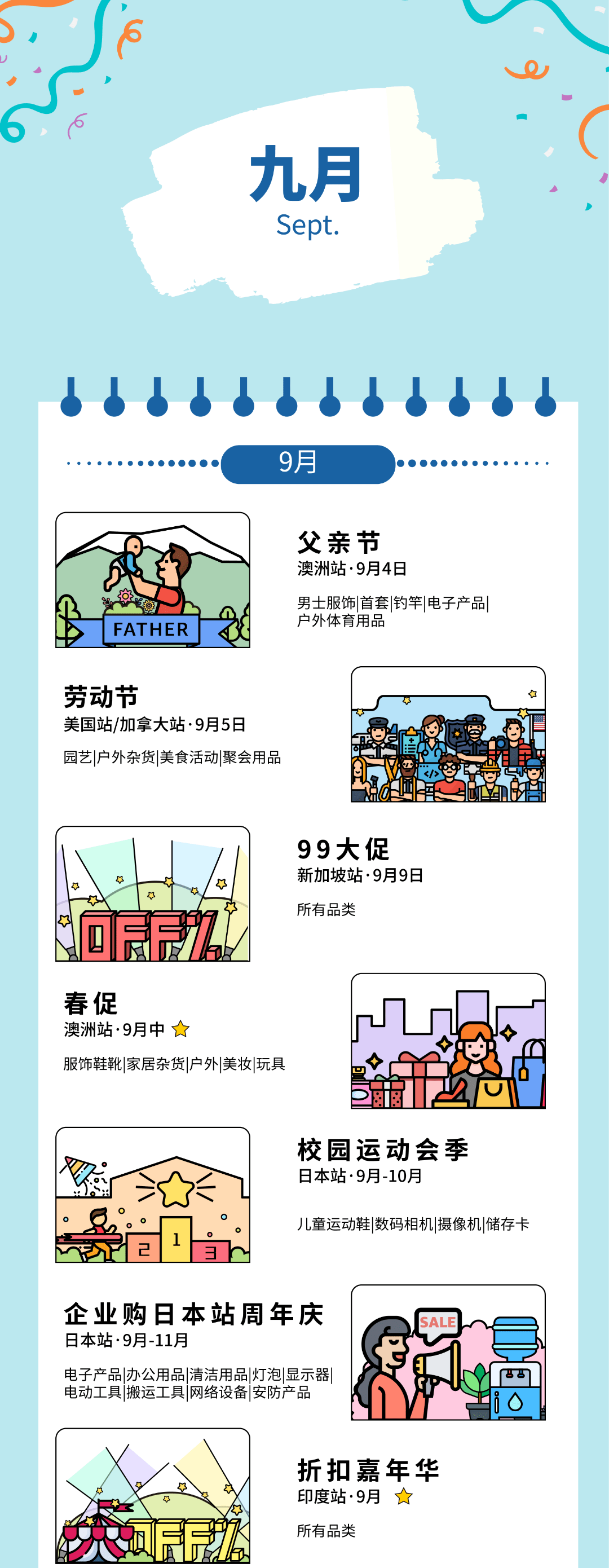 跨境电商亚马逊