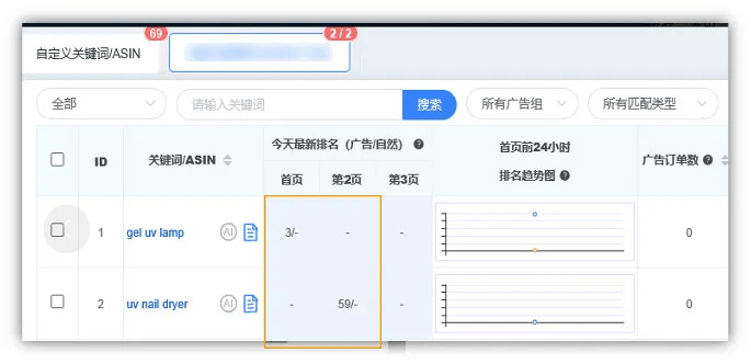 跨境电商亚马逊