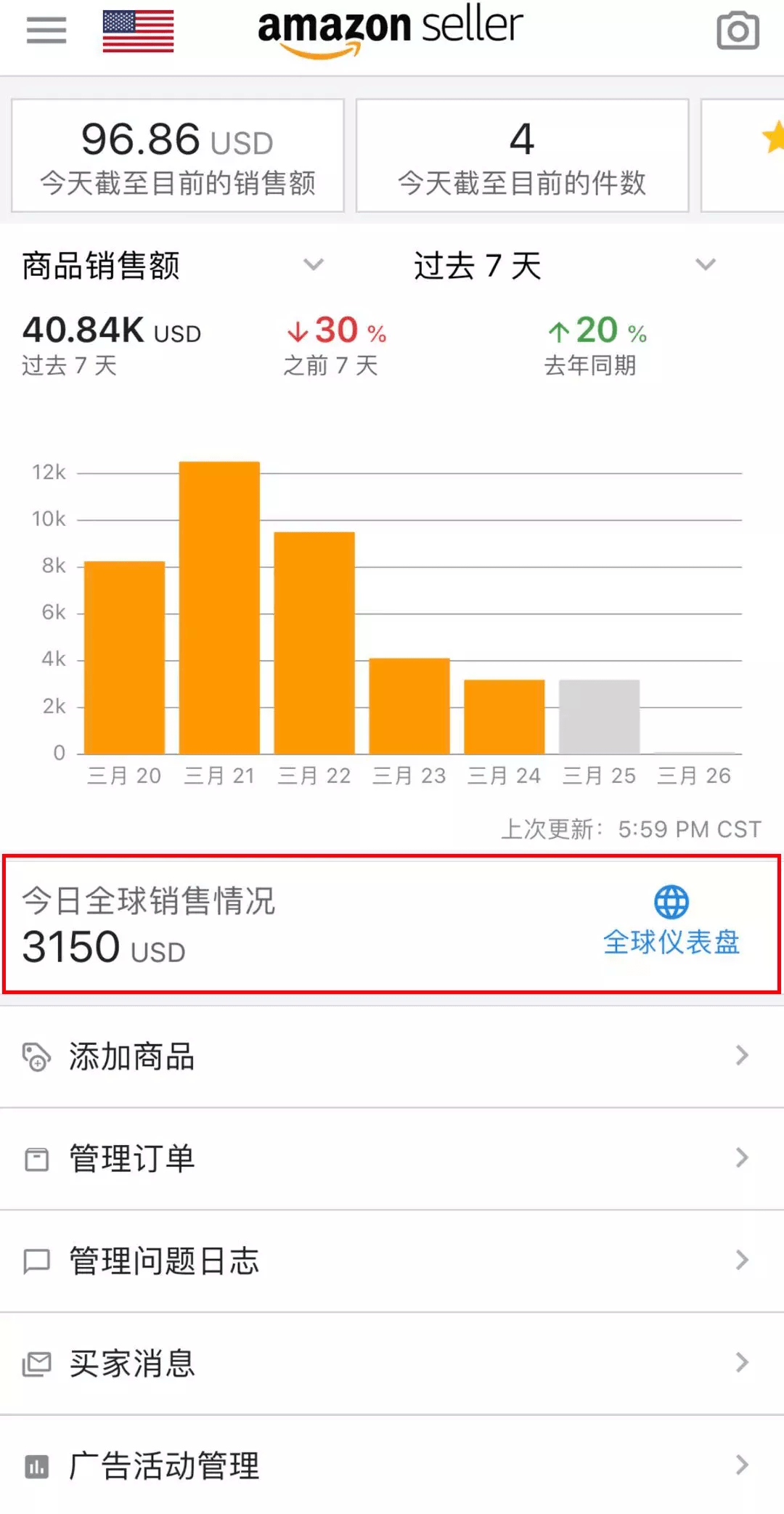 跨境电商亚马逊