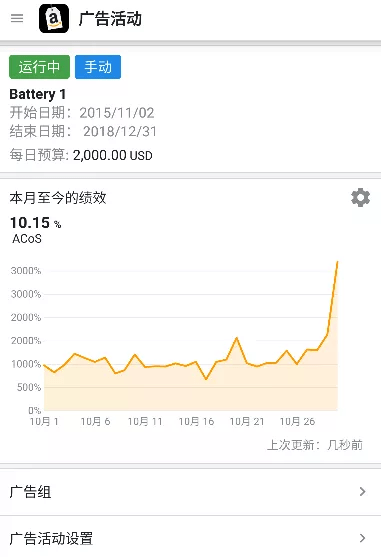 跨境电商亚马逊