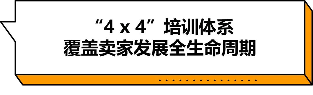 跨境电商亚马逊