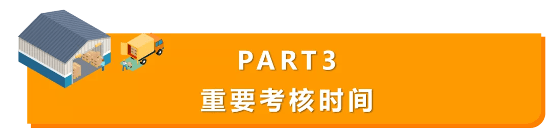 跨境电商亚马逊