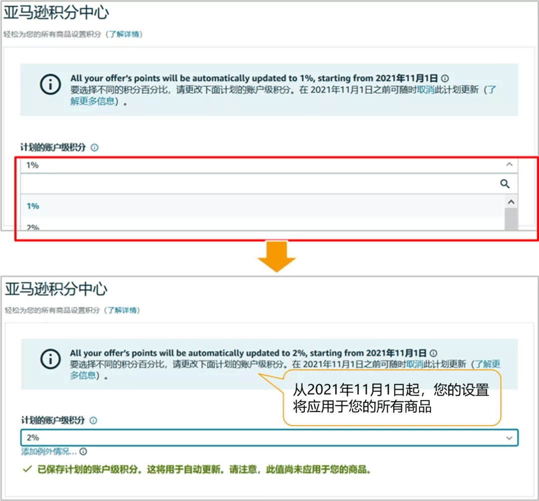 跨境电商亚马逊