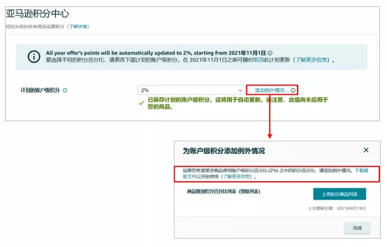 跨境电商亚马逊