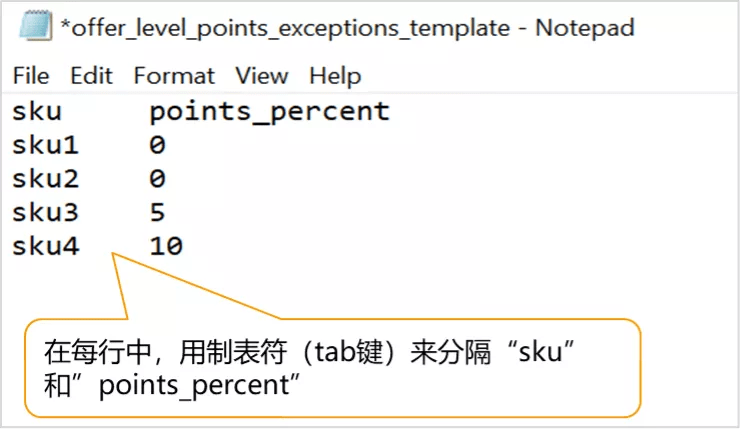 跨境电商亚马逊