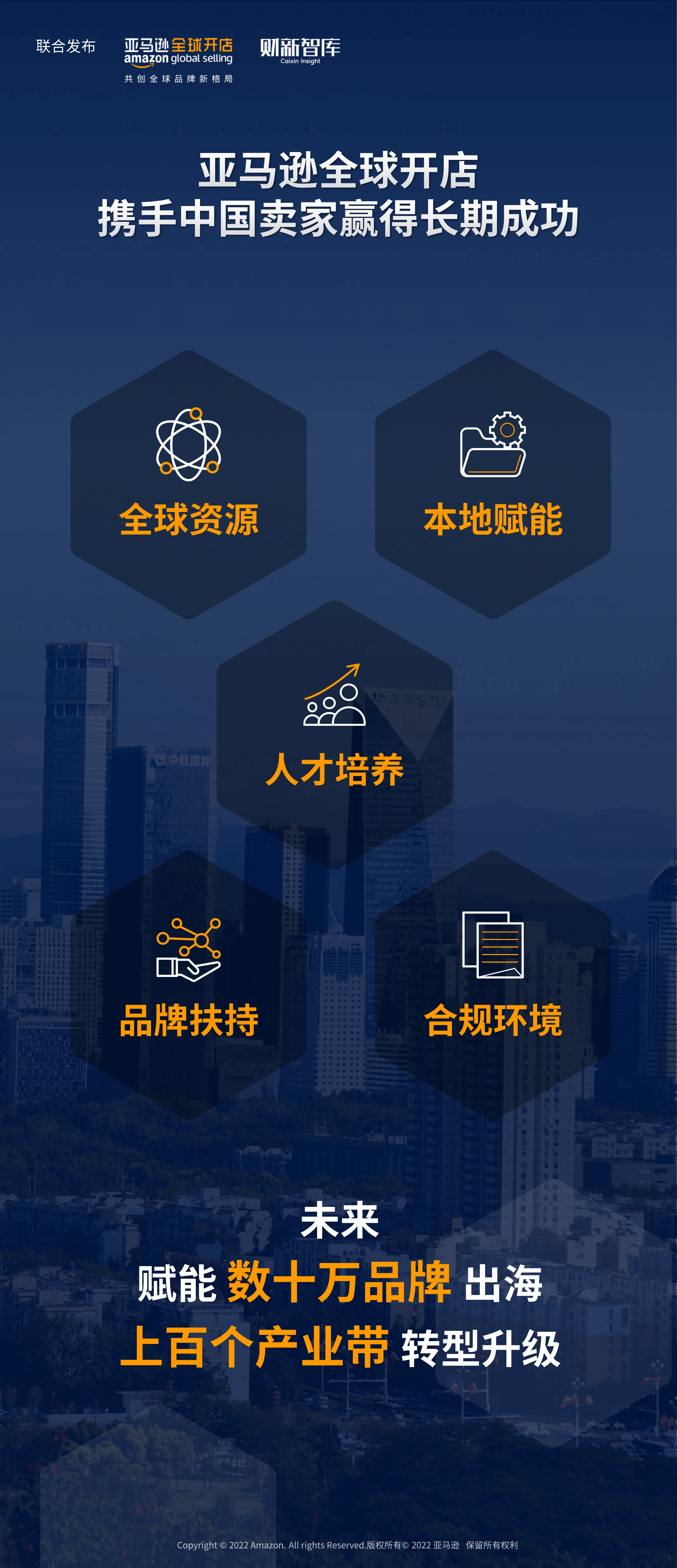 跨境电商亚马逊