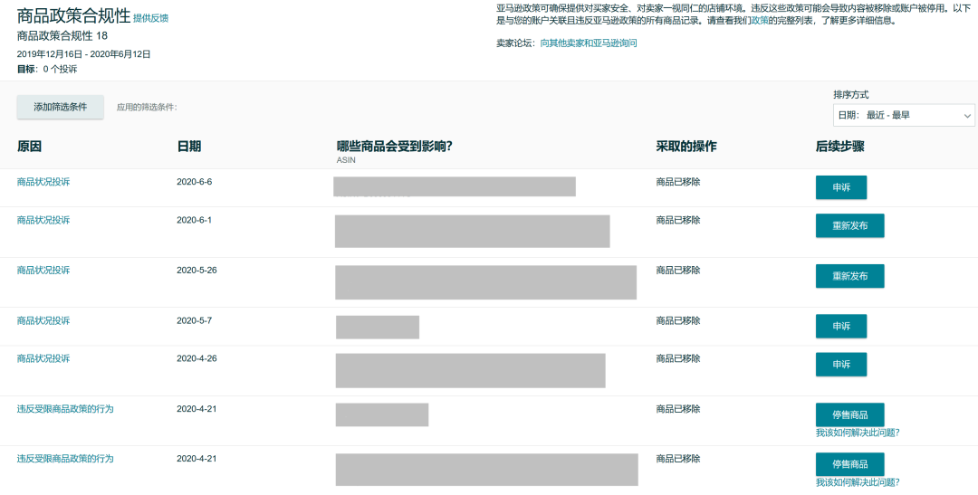 跨境电商亚马逊