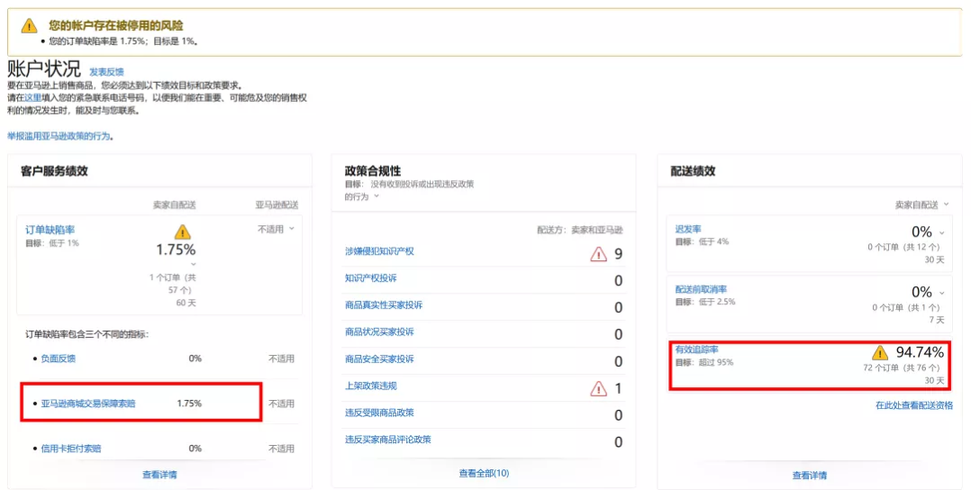 跨境电商亚马逊