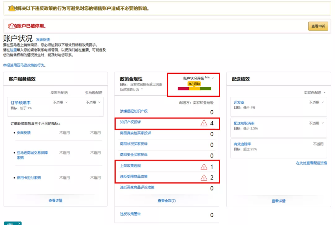 跨境电商亚马逊