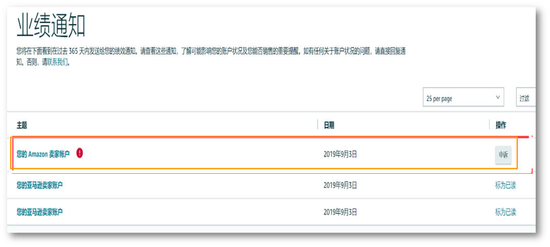 跨境电商亚马逊