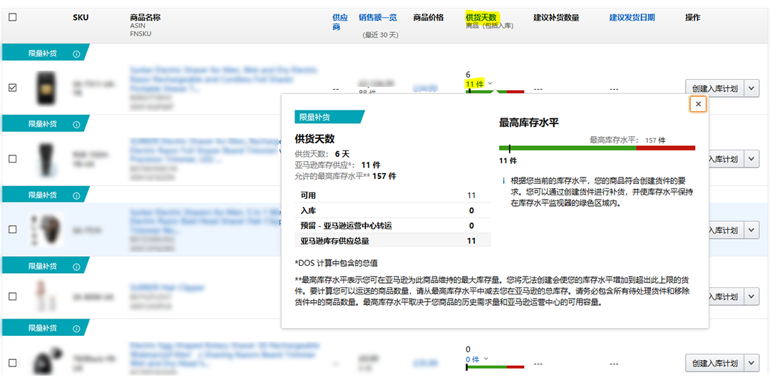 跨境电商亚马逊