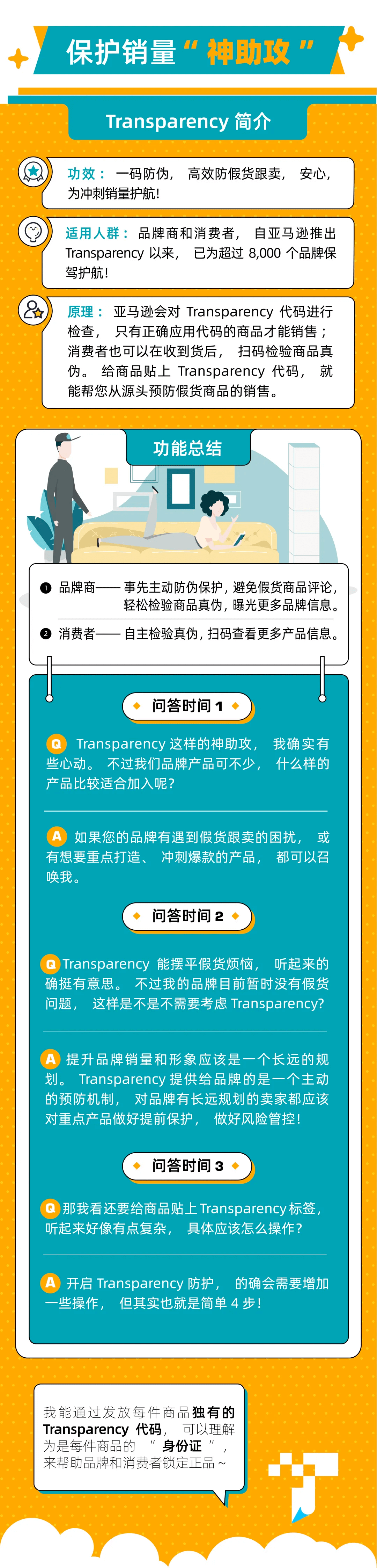 跨境电商亚马逊