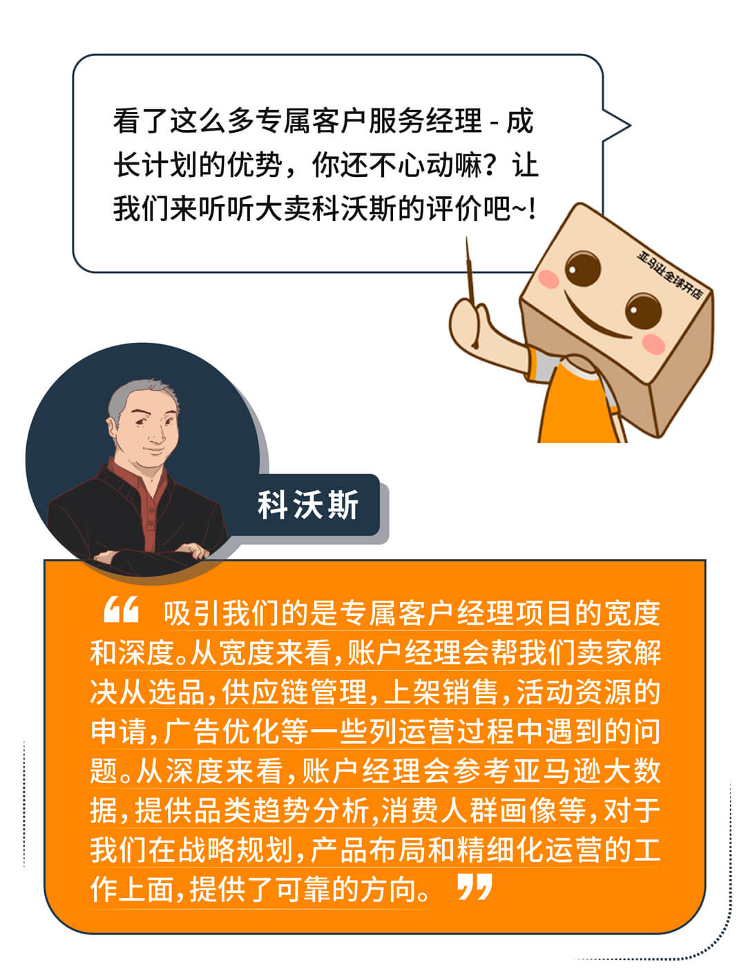 跨境电商亚马逊