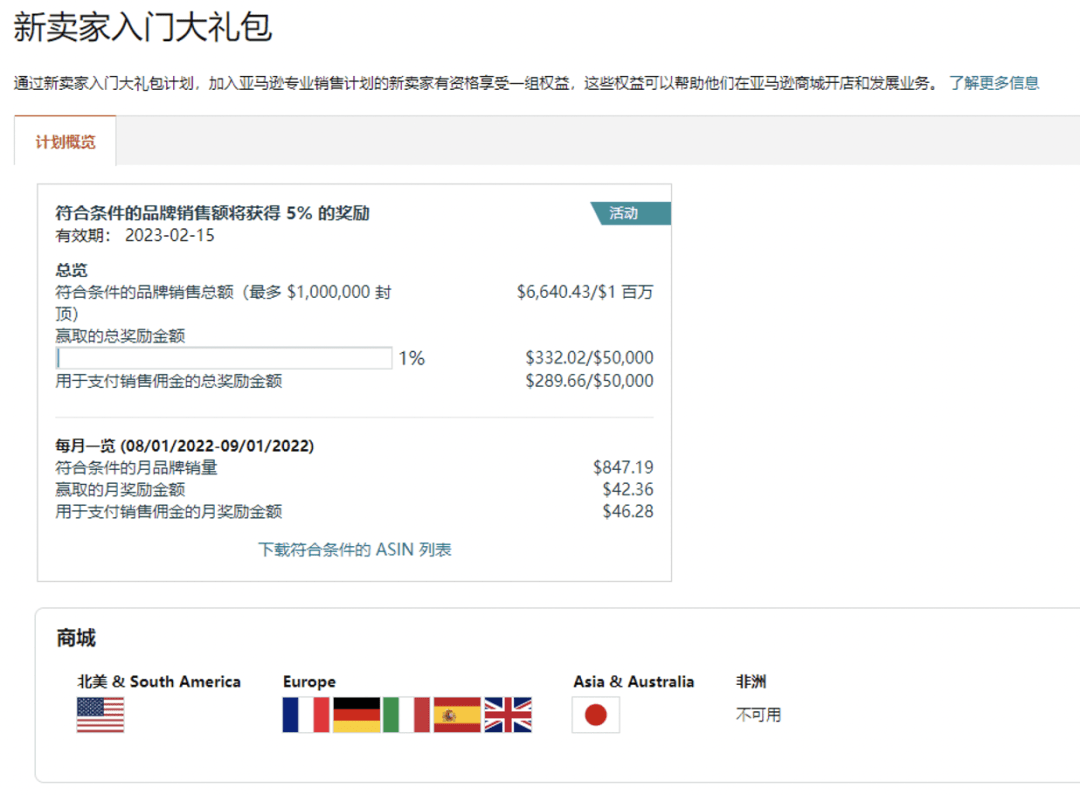 跨境电商亚马逊