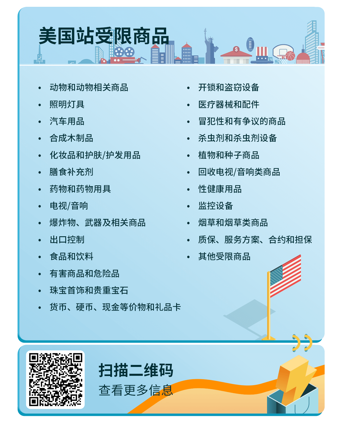跨境电商亚马逊