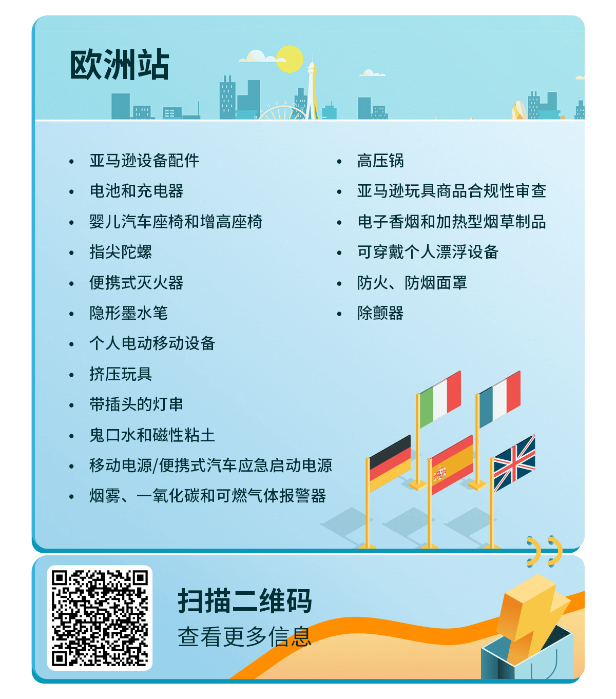 跨境电商亚马逊