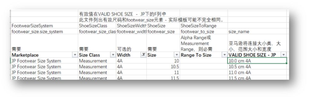 跨境电商亚马逊