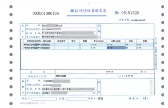 跨境电商亚马逊