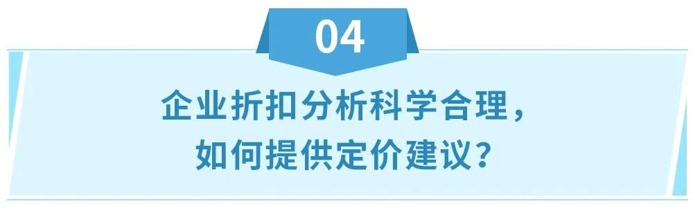 跨境电商亚马逊