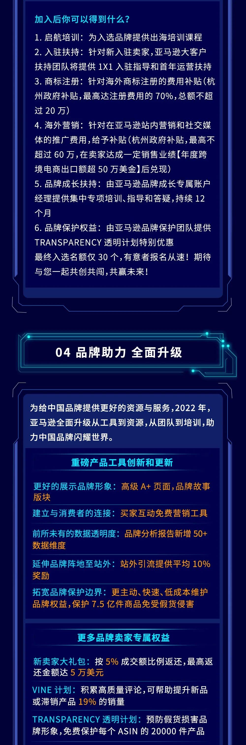 跨境电商亚马逊