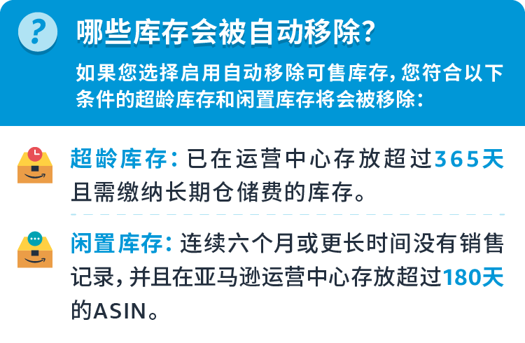 跨境电商亚马逊