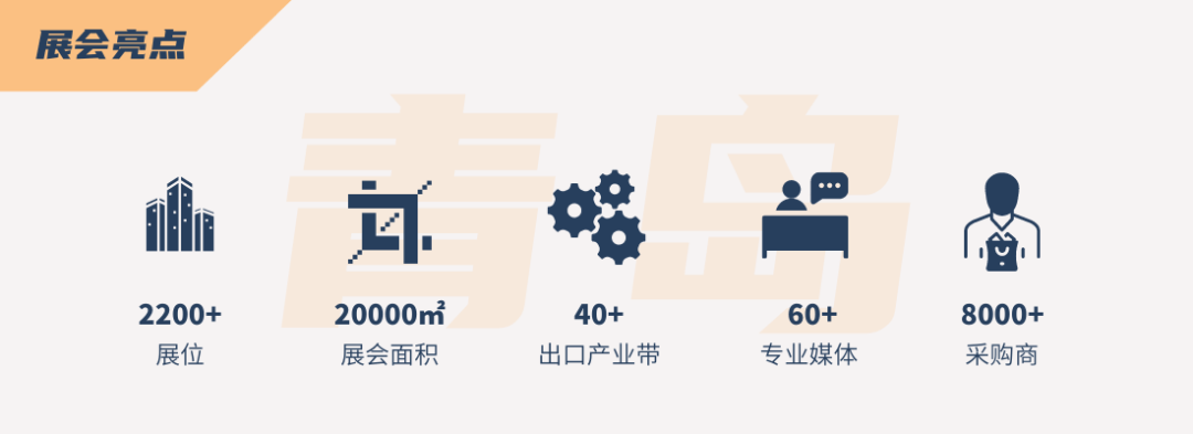 跨境电商亚马逊