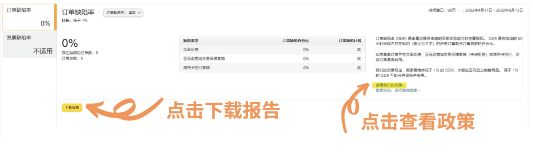 跨境电商亚马逊