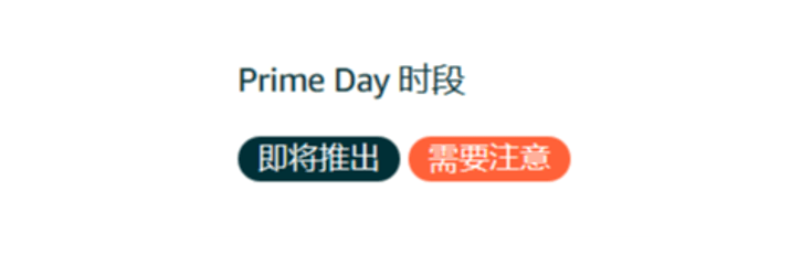 跨境电商亚马逊