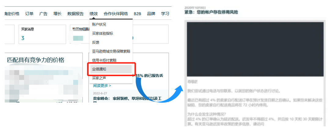 跨境电商亚马逊