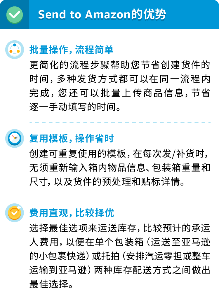 跨境电商亚马逊