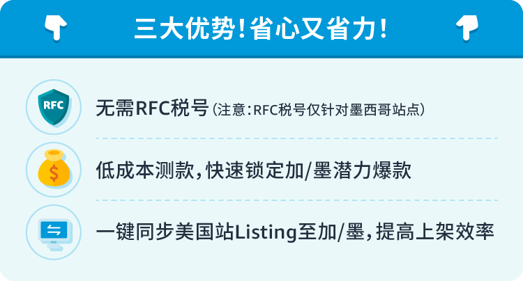 跨境电商亚马逊