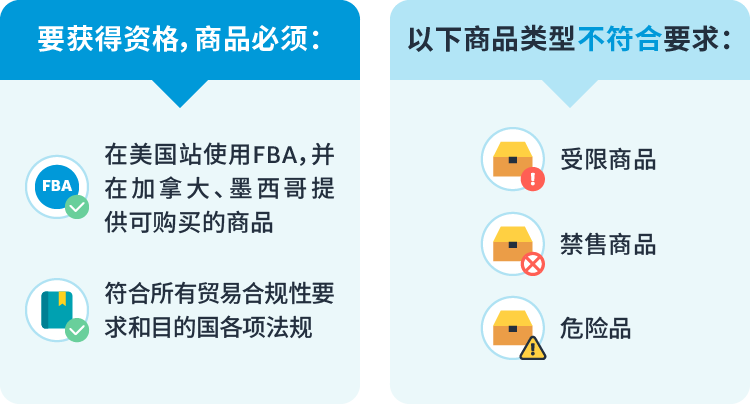 跨境电商亚马逊