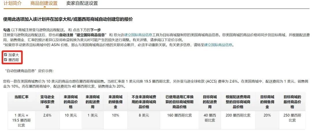 跨境电商亚马逊